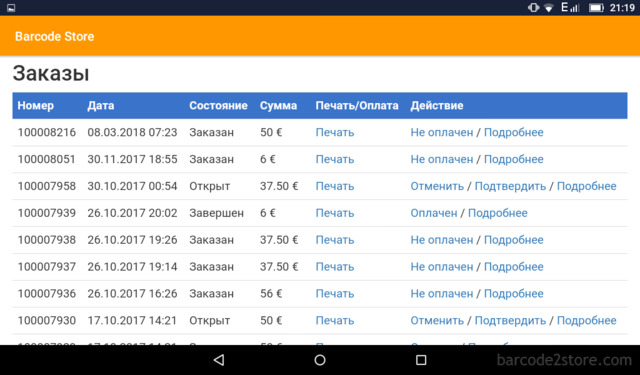 курсы по созданию интернет магазина